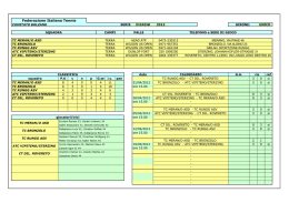 Veterani calendario e classifica 2012