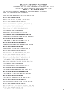 graduatoria assistenti tecnici-motti