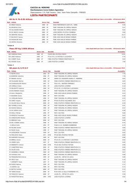LISTA PARTECIPANTI