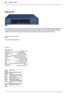 NVR : ANR-AE-9FH