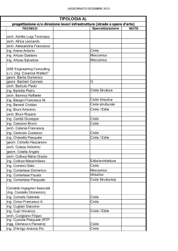 TIPOLOGIA A) - Comune di Vibo Valentia