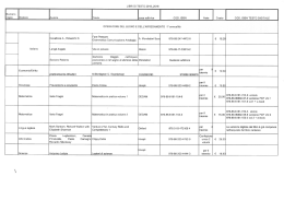 copie Modulo Autore Titolo COD. ISBN Note COD