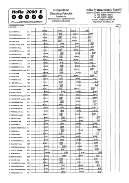 Page 1 Competition HoRa Systemtechnik GmbH H E Shooting