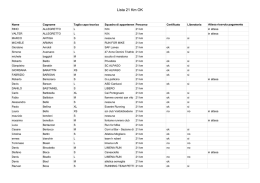 Lista 21 Km OK - Trail Del Gevero
