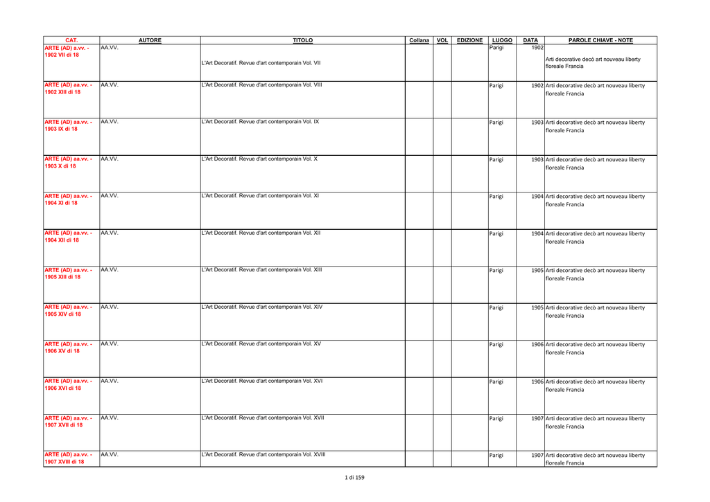 SNSD incontri voci 2014