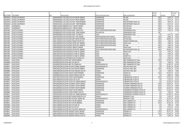 Lista Farmaci 3 classeC