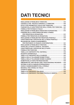 dati tecnici - MITSUBISHI MATERIALS CORPORATION