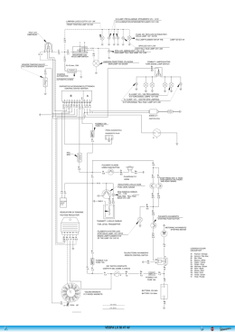 VESPA LX 50 4T 4V - Vespa Club Polska