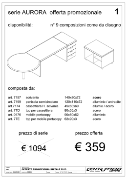 serie AURORA offerta promozionale 1