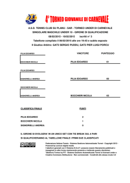 tabelloni finali - tennis club su planu