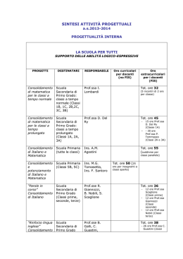 SINTESI ATTIVIT&Agrave; PROGETTUALI