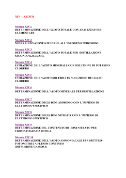 xiv azoto