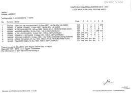 48e-classifiche