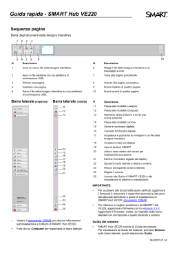 Guida rapida - SMART Hub VE220