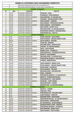 Progamma 2015 - Scuola Minibasket