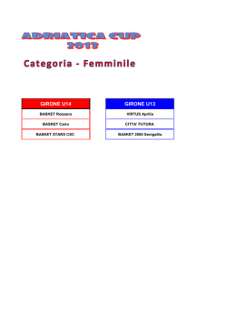 AC13-FEM-RisSS-Categorie Femminili