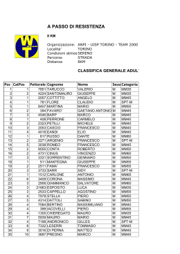 visualizza le classifiche adulti