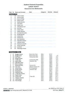 Scott Junior Trophy Niederdorf 01