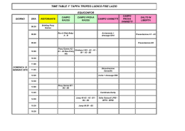 TIME TABLE 1&deg; TAPPA TROFEO LUDICO FISE LAZIO