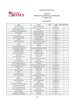 regionale 4 del KCR – 17 maggio 2015 (KCR3)