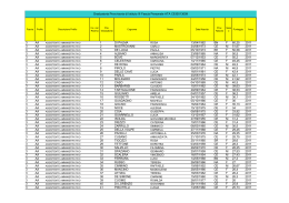 Grad_ATA_Posiz_3_Fascia_Provv_2011