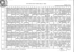 orario in vigore dal 7 ottobre 2013