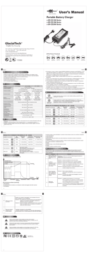 GlacialTec:h® - GlacialPower