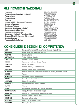 Scarica File Incarichi_Commissioni2015