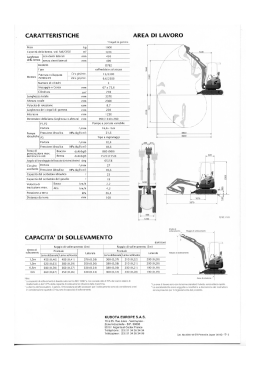 Disegni tecnici Kubota U15