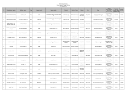 PROVINCIA DI BARI Elenco Agenzie di Viaggio e Turismo al 31