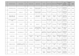 N. Denominazione Agenzia Indirizzo Agenzia Cap