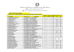 Graduatoria provvisoria - docenti scuola secondaria II grado