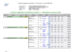 Classifica 2^ prova Campionato Serie C