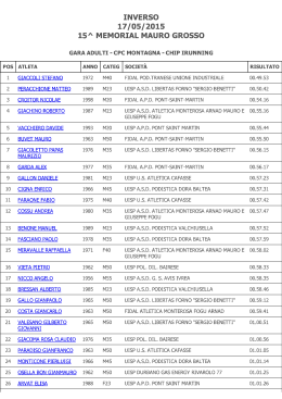 Classifica memorial mauro grosso 2015