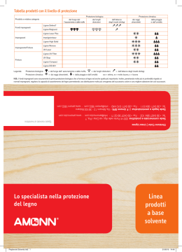 Linea prodotti a base solvente