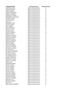 COGNOMEENOME Tipo Benemerenza Totale Donazioni