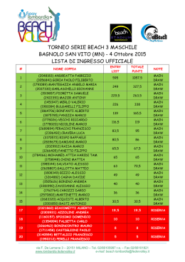 TORNEO SERIE BEACH 3 MASCHILE BAGNOLO SAN VITO (MN