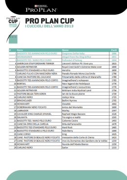 Visualizza la Classifica