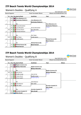 ITF Beach Tennis World Championships 2014 Women`s Doubles