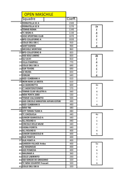 OPEN MASCHILE - Asd I GAbbiani