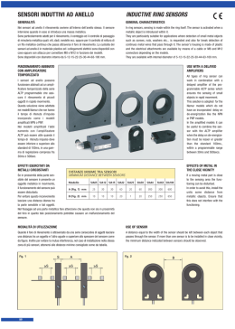 INDUCTIVE RING SENSORS SENSORI INDUTTIVI AD ANELLO