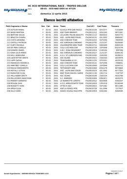 Starting list Esordienti 2&deg; anno Femminile Trofeo Delcar 2015