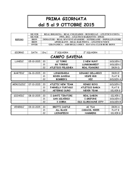 calendario andata 2015-16