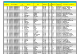 raduatoria_provvisoria_3ª_fascia_ATA_triennio_2014-17