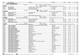 click qui per scaricare il catalogo 2014