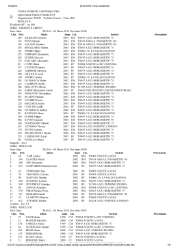 stra avigliana mezza maratona