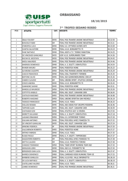 ORBASSANO - Uisp Ivrea