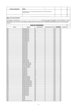 &Epsilon;&Iota;&Delta;&Eta; &Sigma;&Epsilon; &Pi;&Rho;&Omicron;&Sigma;&Phi;&Omicron;&Rho;&Alpha;