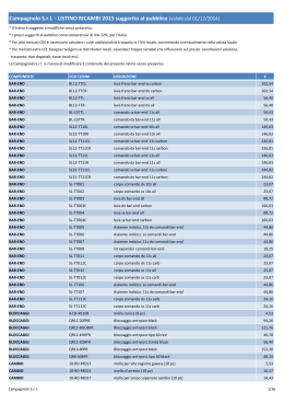Campagnolo S.r.l. - LISTINO RICAMBI 2015 suggerito al pubblico