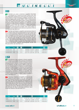 Mulinelli Reels